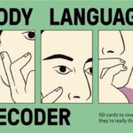 Martin Brooks – Body Language Decoder